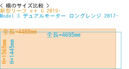 #新型リーフ e＋ G 2019- + Model 3 デュアルモーター ロングレンジ 2017-
